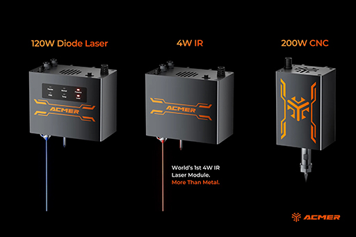 Acmer X1 Tools